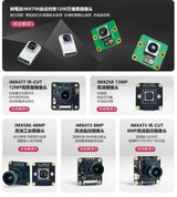Módulo de câmera profissional com lente personalizada para RPi 5/4/Zero