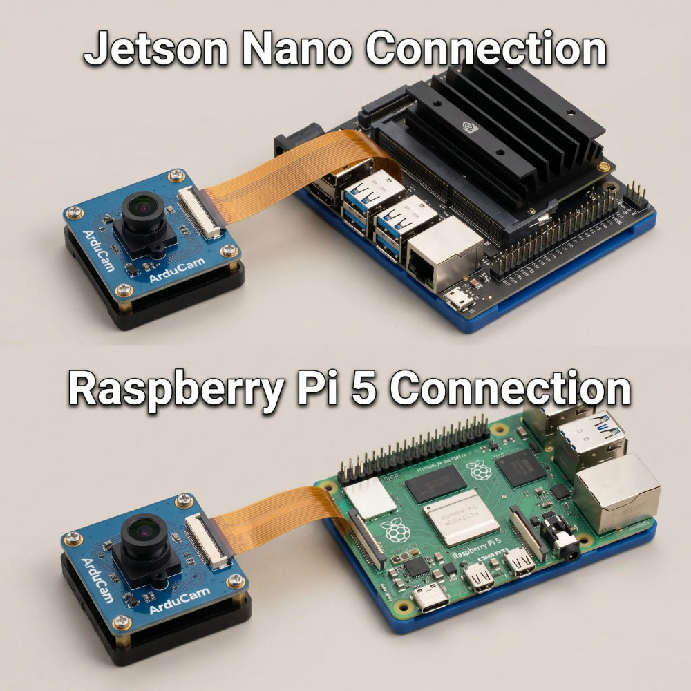 Módulo de câmera profissional com lente personalizada para RPi 5/4/Zero