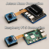Módulo de câmera profissional com lente personalizada para RPi 5/4/Zero